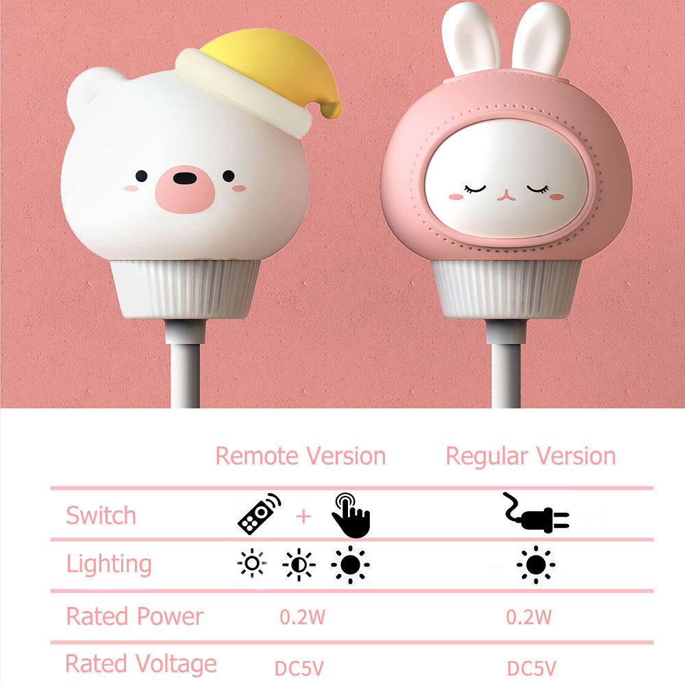 USB Bear, Rabbit, Kitten, Duckling, Children's Room, Dormitory, Breastfeeding And Feeding, Remote Control Night Light